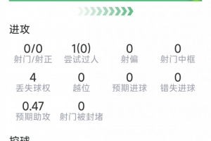 英超曼城直播_高清免费观看_曼城比赛回放视频集锦