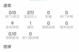 英超曼联直播_高清免费观看_曼联比赛回放视频集锦