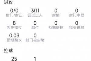 西甲皇家马德里直播_高清免费观看_皇家马德里比赛回放视频集锦