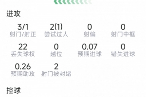 英超曼联直播_高清免费观看_曼联比赛回放视频集锦