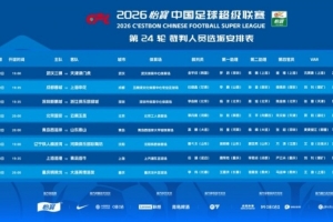 中国足球vs天津津门虎直播_中超高清免费观看_中国足球vs天津津门虎比赛回放视频集锦