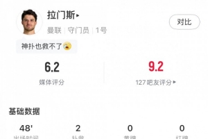 曼联vs赫尔城直播_英超高清免费观看_曼联vs赫尔城比赛回放视频集锦