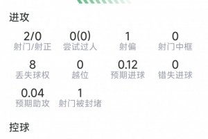 英超曼联直播_高清免费观看_曼联比赛回放视频集锦