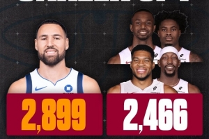 热火vs克莱直播_NBA高清免费观看_热火vs克莱比赛回放视频集锦