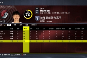杨瀚森vs开拓者直播_NBA高清免费观看_杨瀚森vs开拓者比赛回放视频集锦