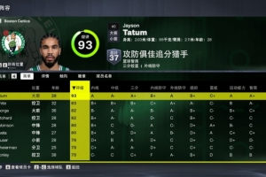 凯尔特人vs塔图姆直播_NBA高清免费观看_凯尔特人vs塔图姆比赛回放视频集锦