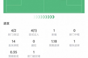 西甲皇家马德里直播_高清免费观看_皇家马德里比赛回放视频集锦