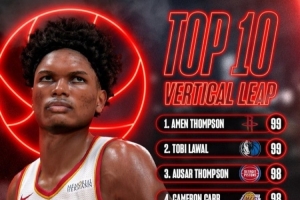锡安vs火箭直播_NBA高清免费观看_锡安vs火箭比赛回放视频集锦