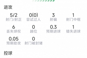 西甲皇家马德里直播_高清免费观看_皇家马德里比赛回放视频集锦