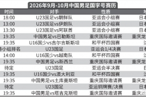 中国男足vs中国足球直播_高清免费观看_中国男足vs中国足球比赛回放视频集锦