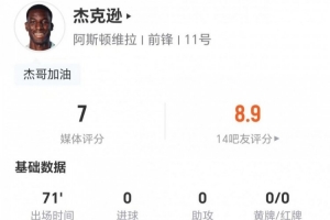 阿森纳vs阿斯顿维拉直播_英超高清免费观看_阿森纳vs阿斯顿维拉比赛回放视频集锦